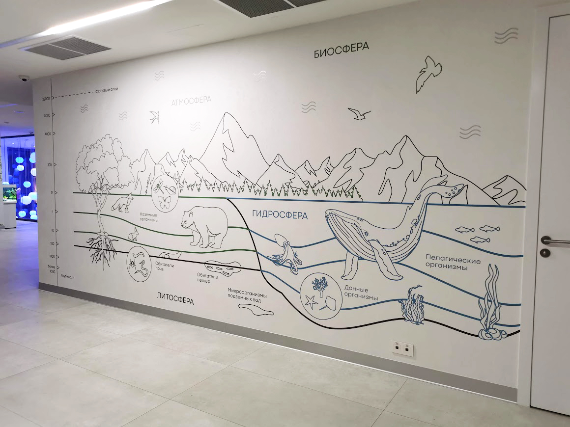 Настенное оформление интерьер